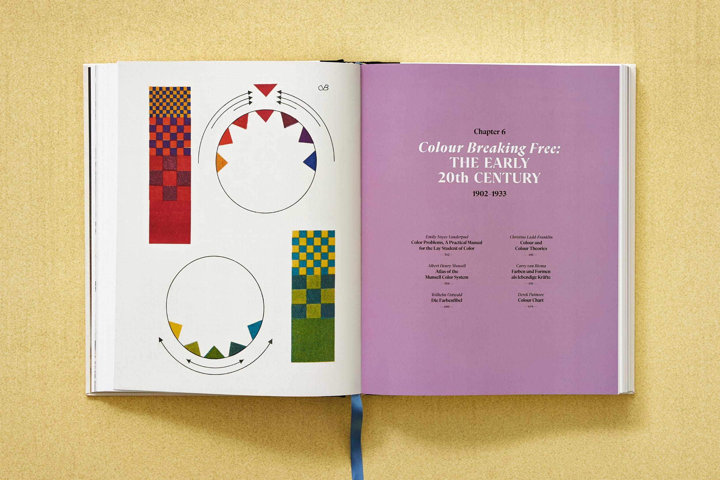 The Book of Colour Concepts – Plastic Books